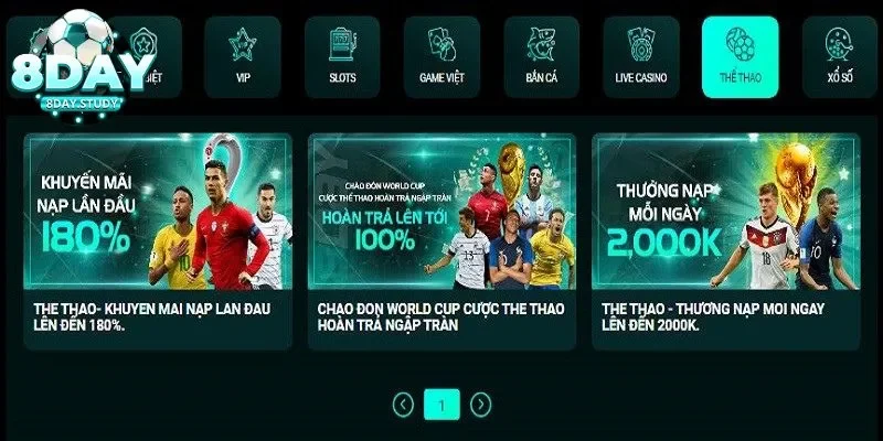 Hướng dẫn chơi 8Day 3 Hướng dẫn chơi 8Day - một số kinh nghiệm khi tham gia